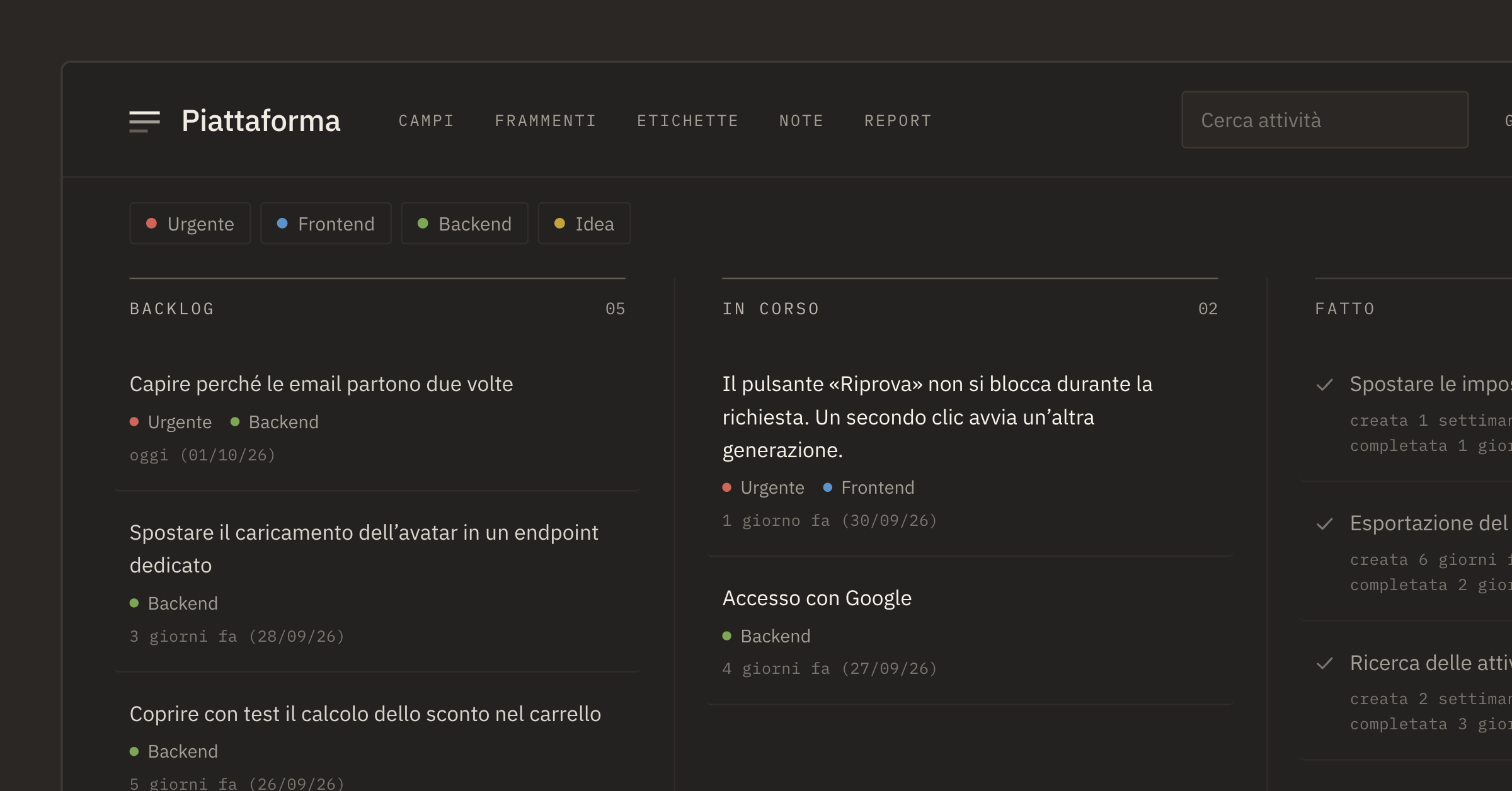 Bacheca del progetto: backlog, in corso, fatto