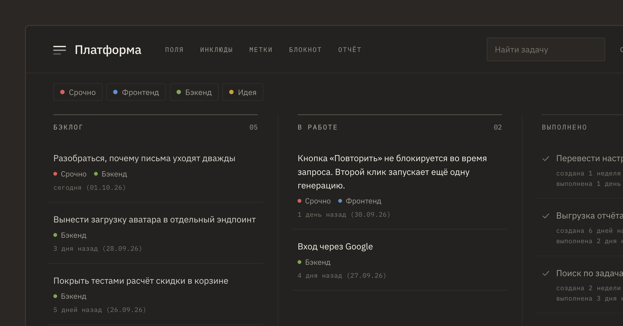 Доска проекта: бэклог, в работе, выполнено