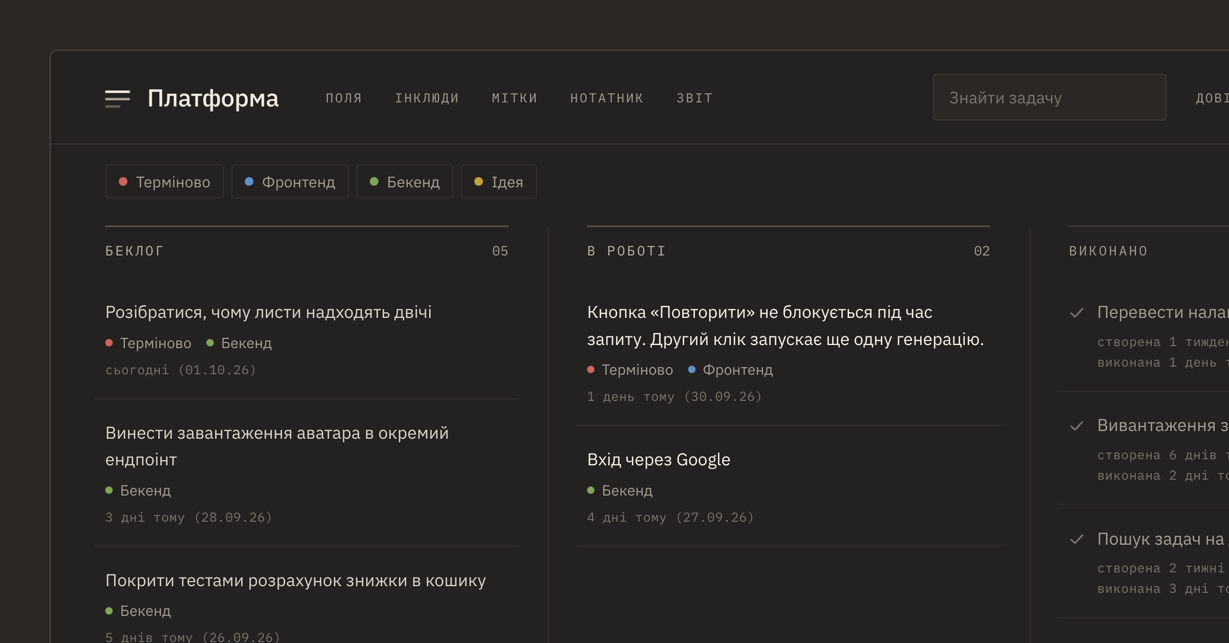 Дошка проєкту: беклог, в роботі, виконано